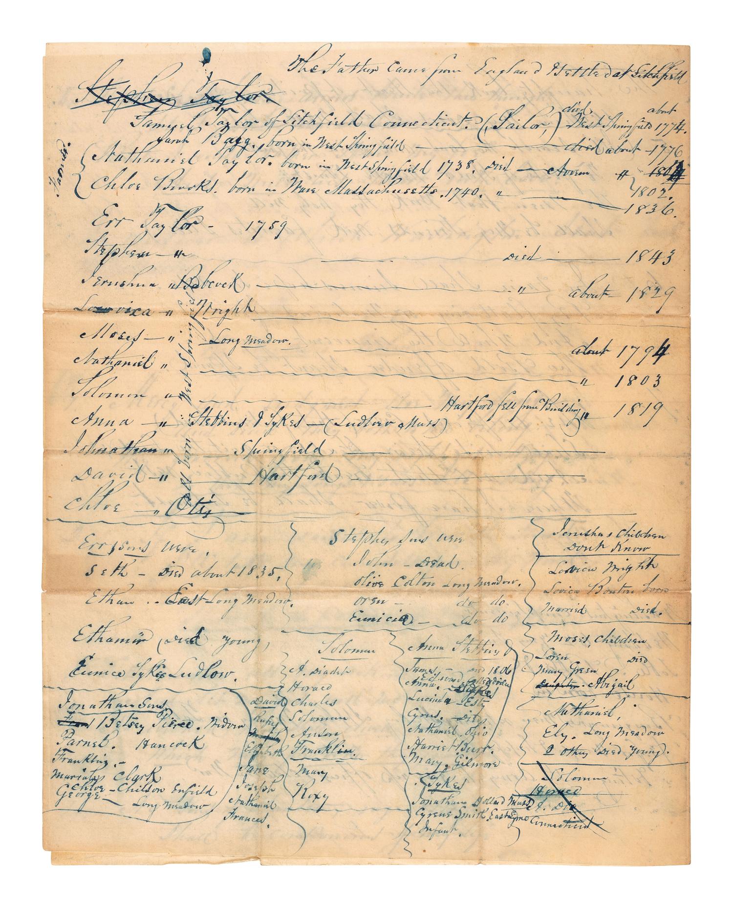[WASHINGTON, George (1732-1799)]. A group of items related to George Washington, comprising: