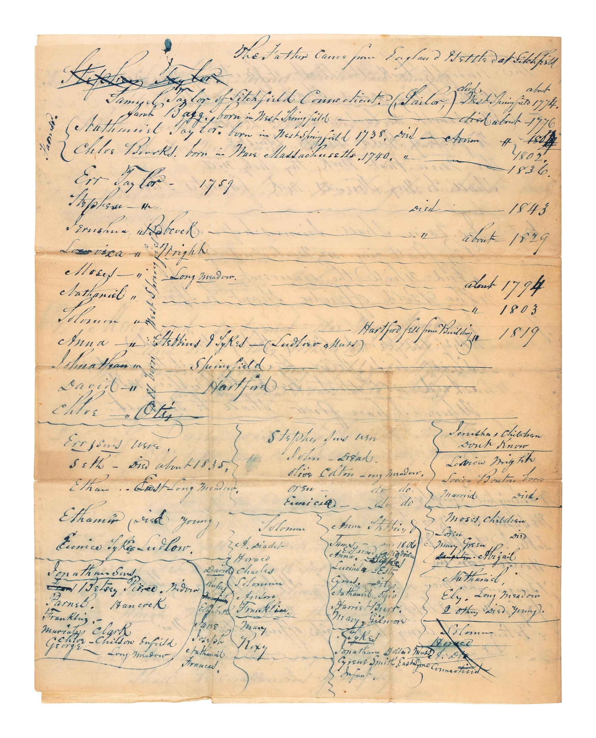 [WASHINGTON, George (1732-1799)]. A group of items related to George Washington, comprising: