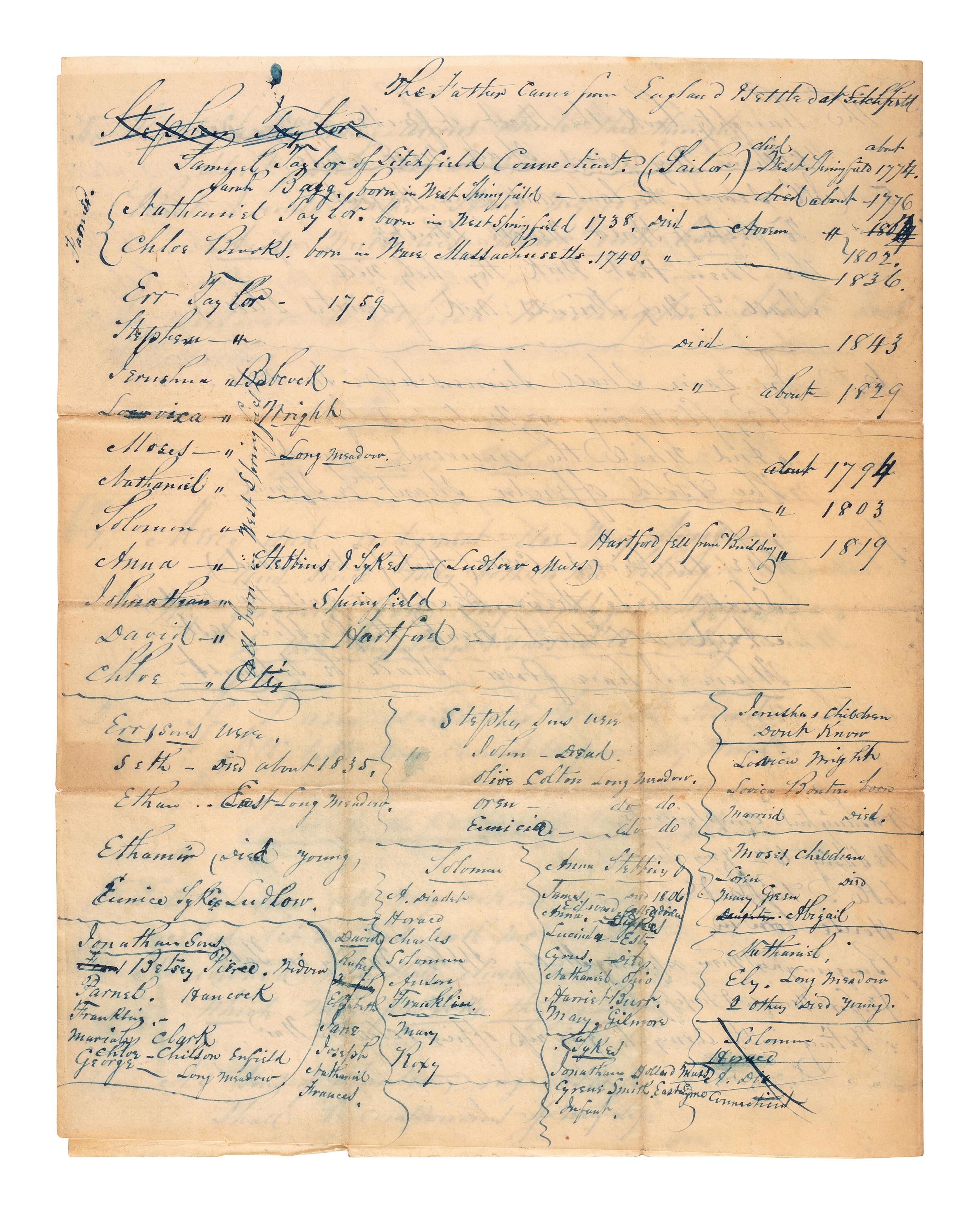 [WASHINGTON, George (1732-1799)]. A group of items related to George Washington, comprising: