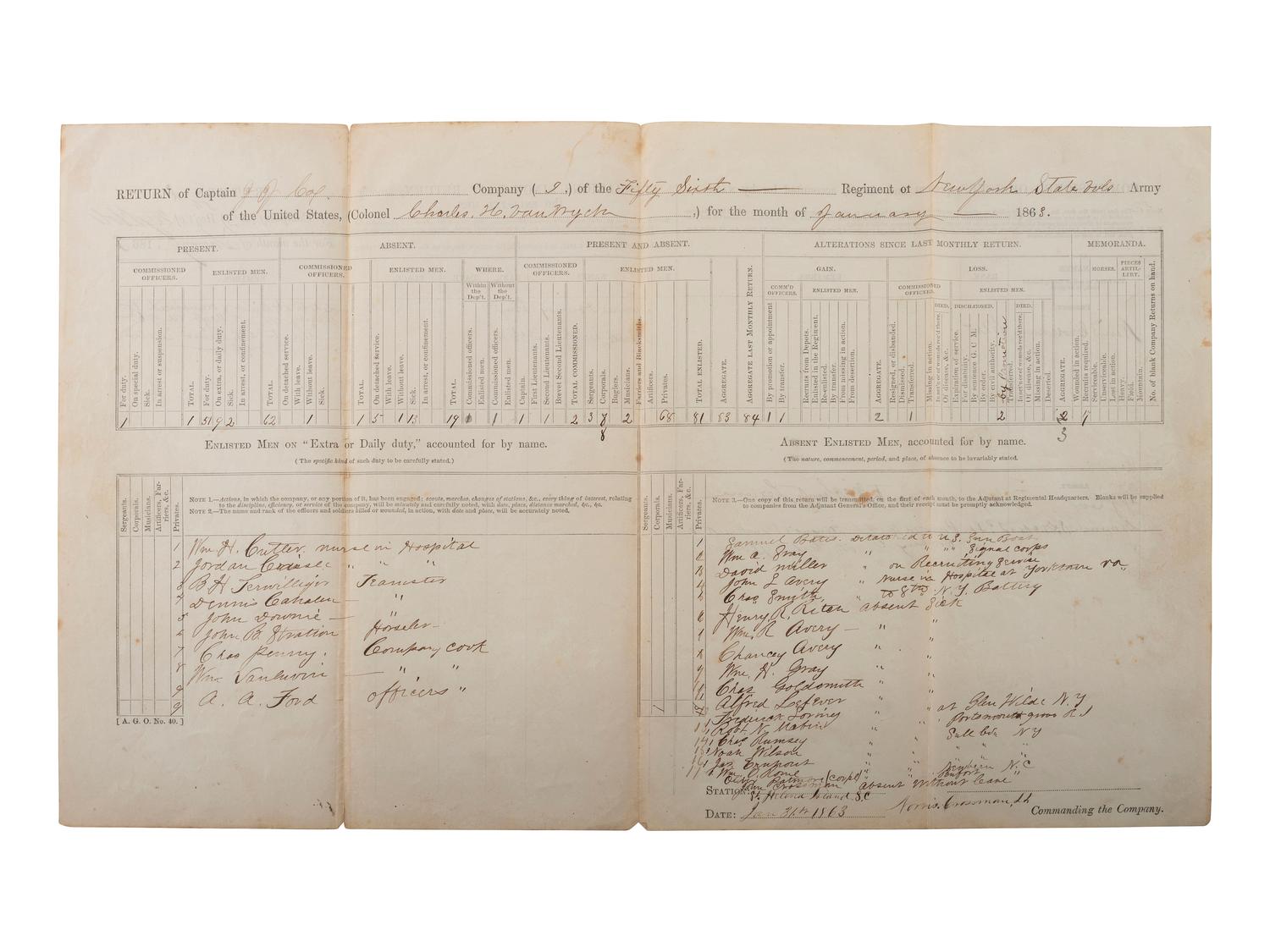[CIVIL WAR-NEW YORK]. A group of letters and documents relating to New York regiments, comprising: