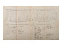 [CIVIL WAR-NEW YORK]. A group of letters and documents relating to New York regiments, comprising: