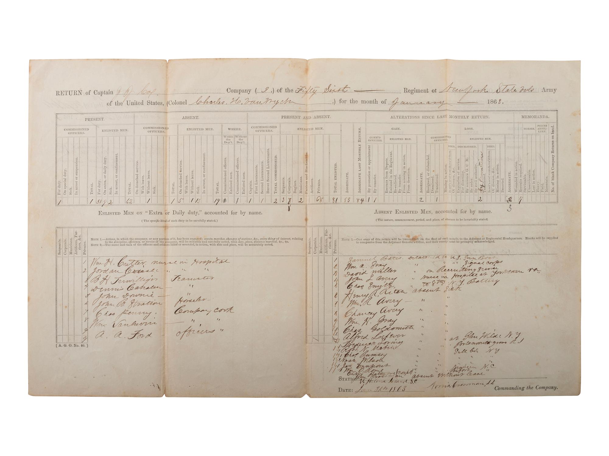 [CIVIL WAR-NEW YORK]. A group of letters and documents relating to New York regiments, comprising: