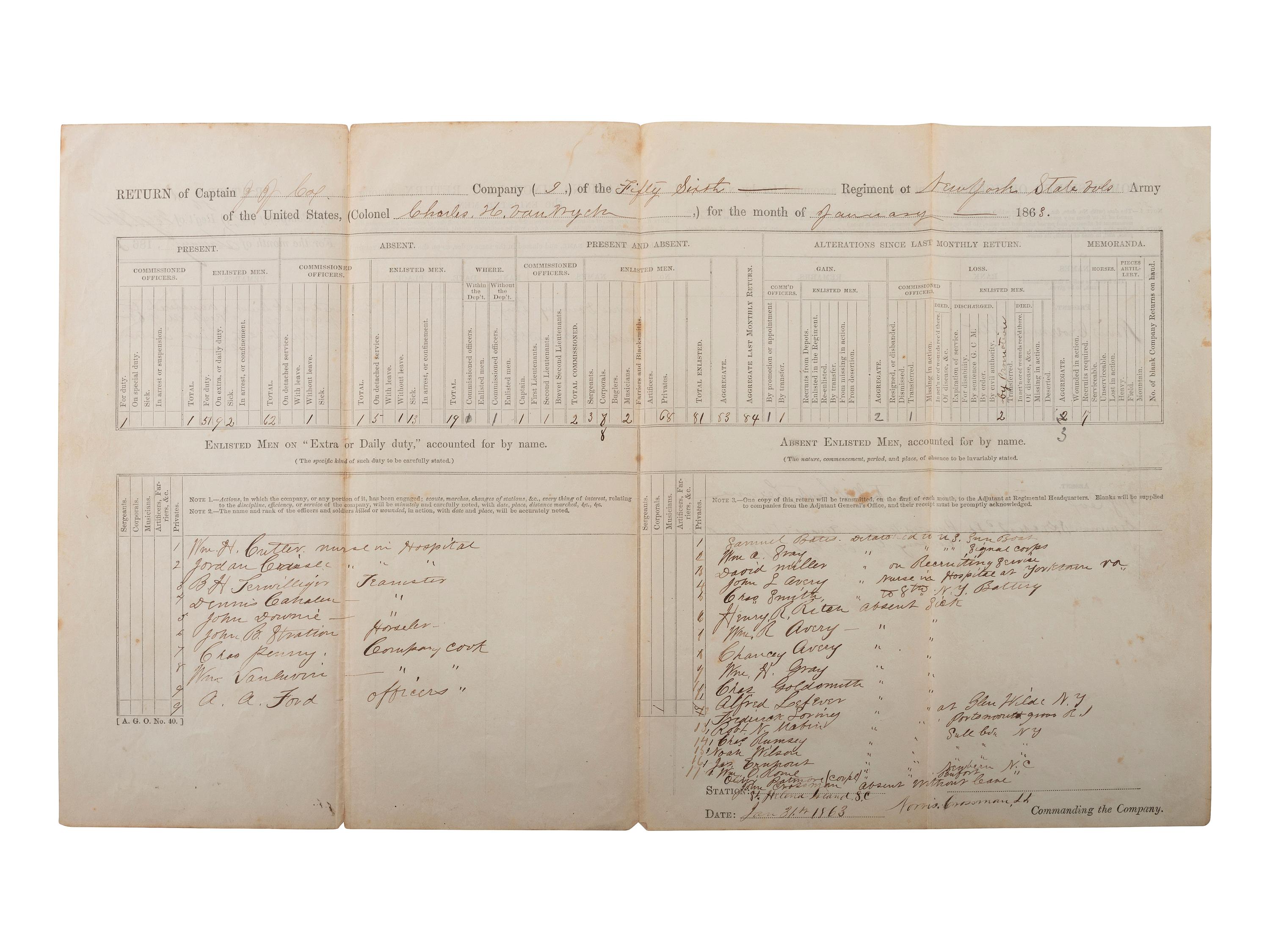 [CIVIL WAR-NEW YORK]. A group of letters and documents relating to New York regiments, comprising: