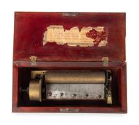 An Austro-Hungarian Musical Box