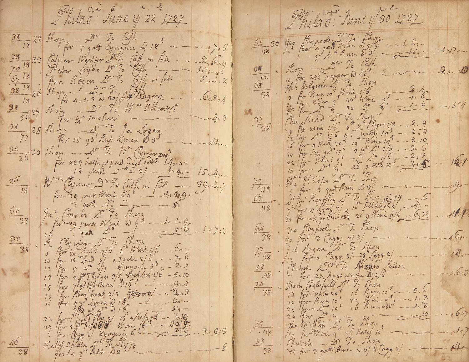 [Philadelphia] Early 18th Century Daybook for a Philadelphia Merchant