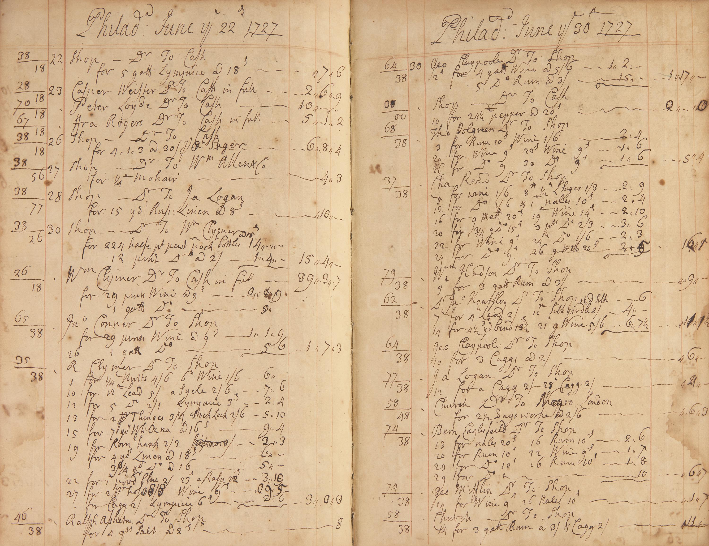 [Philadelphia] Early 18th Century Daybook for a Philadelphia Merchant