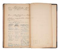 [IMMIGRATION] -- [NEW YORK]. Einwanderers Freund, a register associated with the "Harbor Mission" of the Reformed Church in the United States and its outreach to German immigrants at Ellis Island, ca 1905-1912.