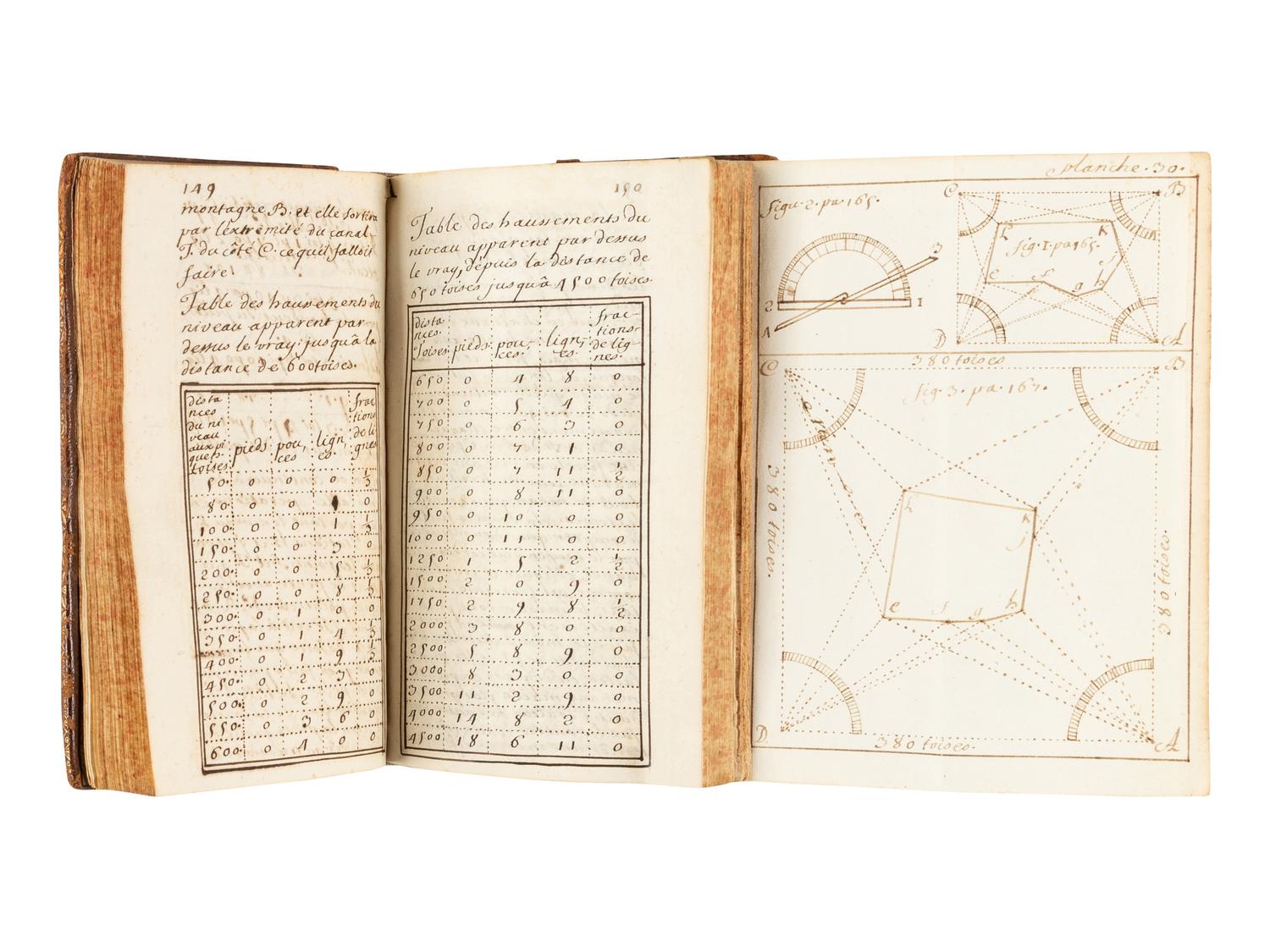 [MANUSCRIPTS - MATHEMATICS]. Géometrie Pratique ou Recueil de Plusieurs Traités Concernants La Géometrie. [France], 1740.
