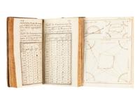 [MANUSCRIPTS - MATHEMATICS]. Géometrie Pratique ou Recueil de Plusieurs Traités Concernants La Géometrie. [France], 1740.