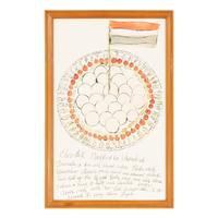 Andy Warhol (American, 1928-1987) — Roast Iguana and Chocolate Balls a la Chambord (two works from Wild Raspberries ), 1959