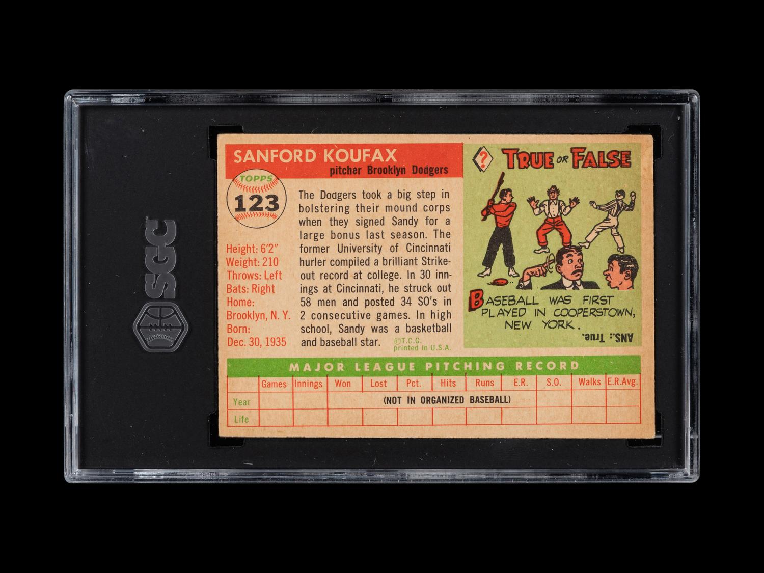 A 1955 Topps Sandy Koufax Rookie Baseball Card No. 123 (SGC 4.5 VG/EX+)