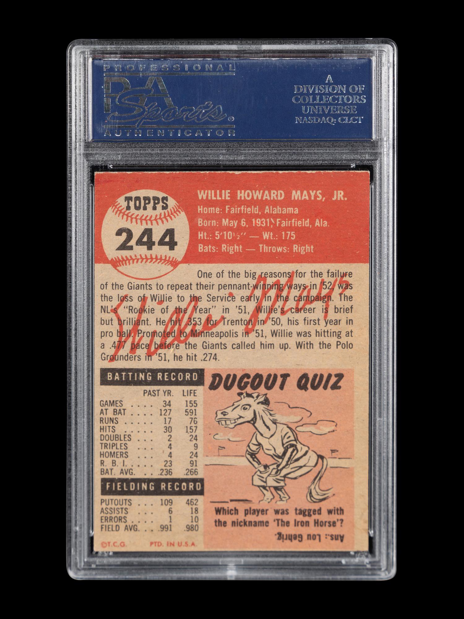 A 1953 Topps Willie Mays Baseball Card No. 244 (PSA 4 VG-EX)