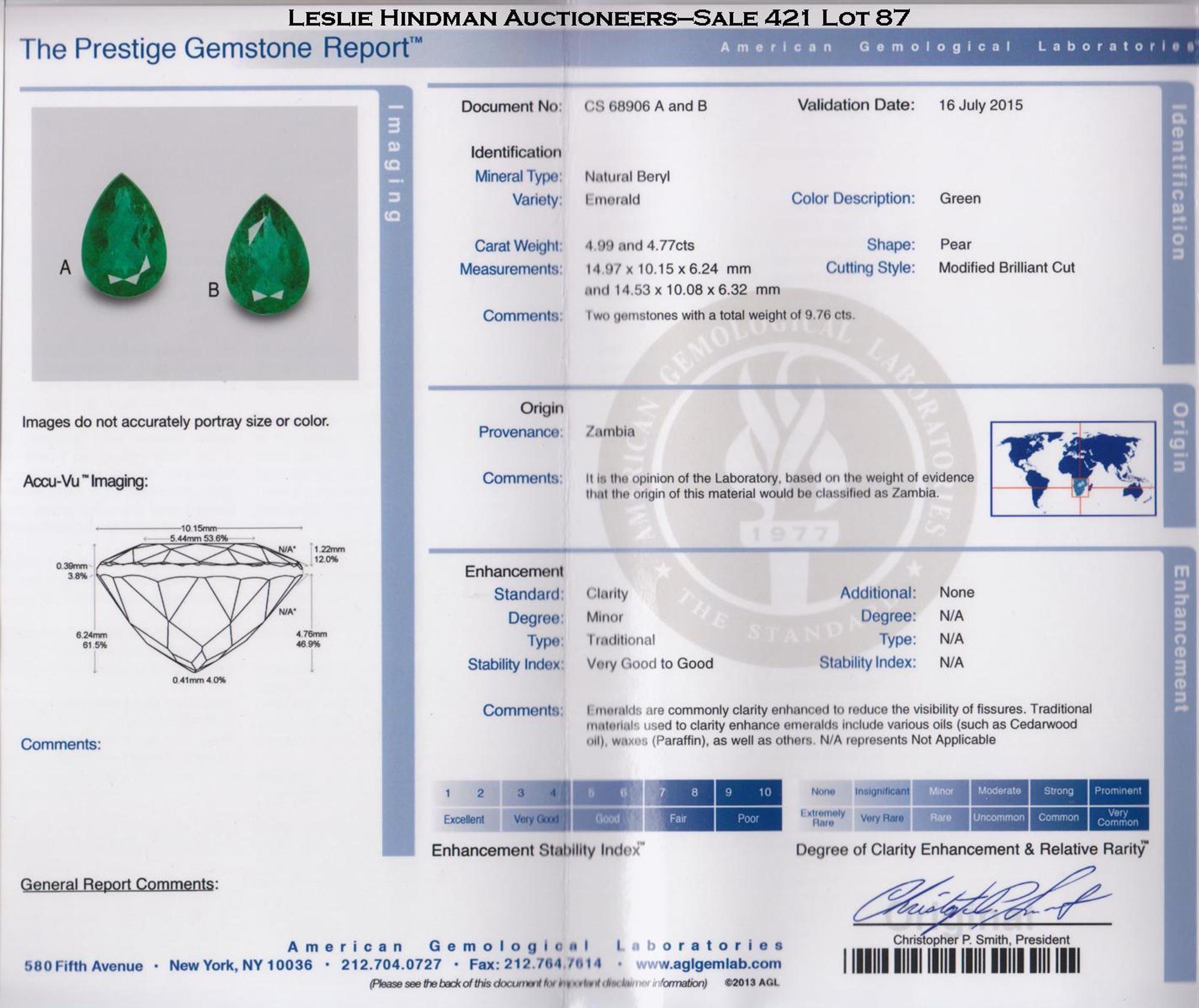 A Collection of Loose Pear Shape Emeralds,