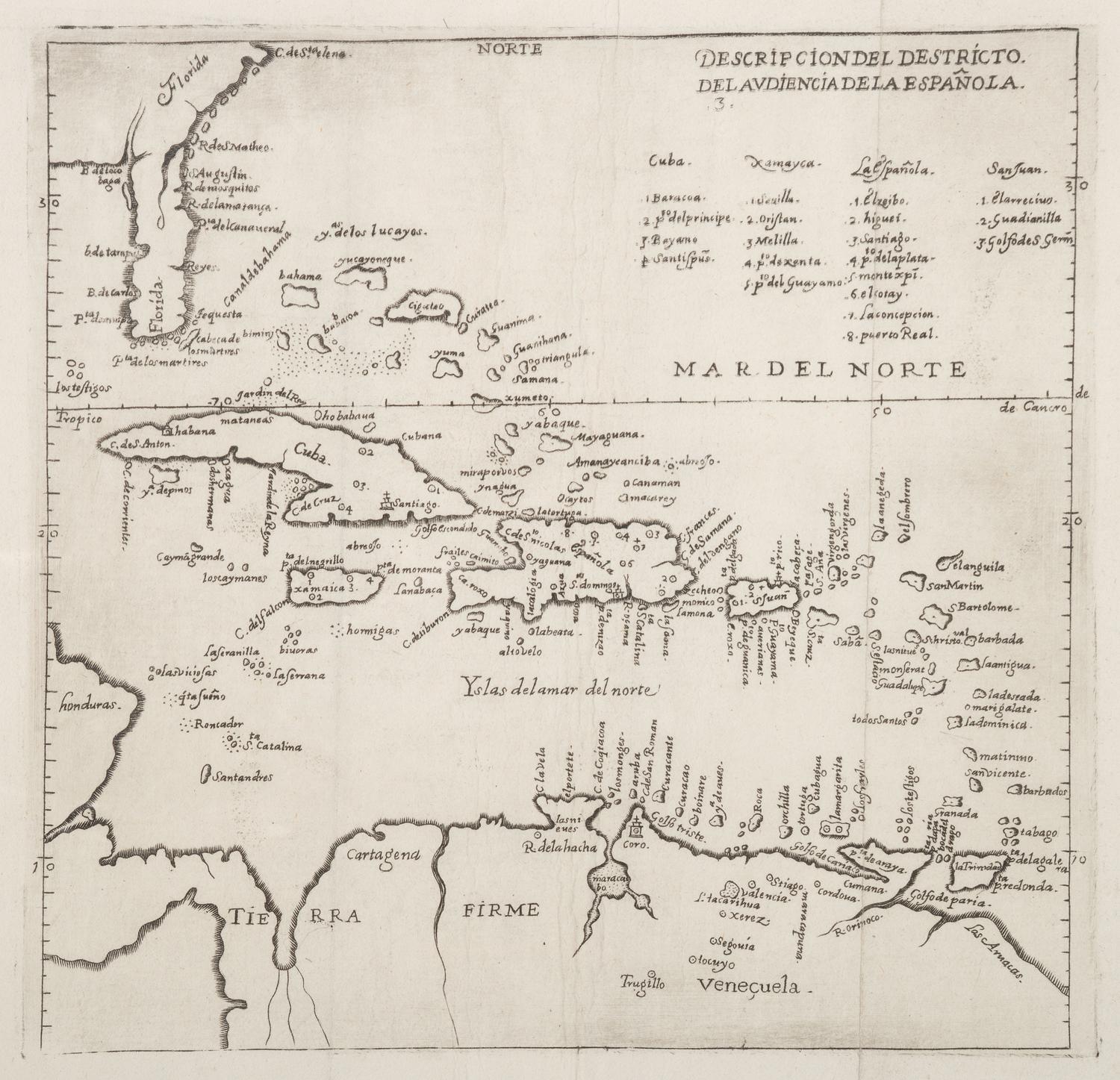 DE HERRERA Y TORDESILLAS, Antonio. Descripcion del Destricto del Audiencia de la Espanola Antonio de Herrera y Tordesillas . Madrid, 1601 [but ca 1726].