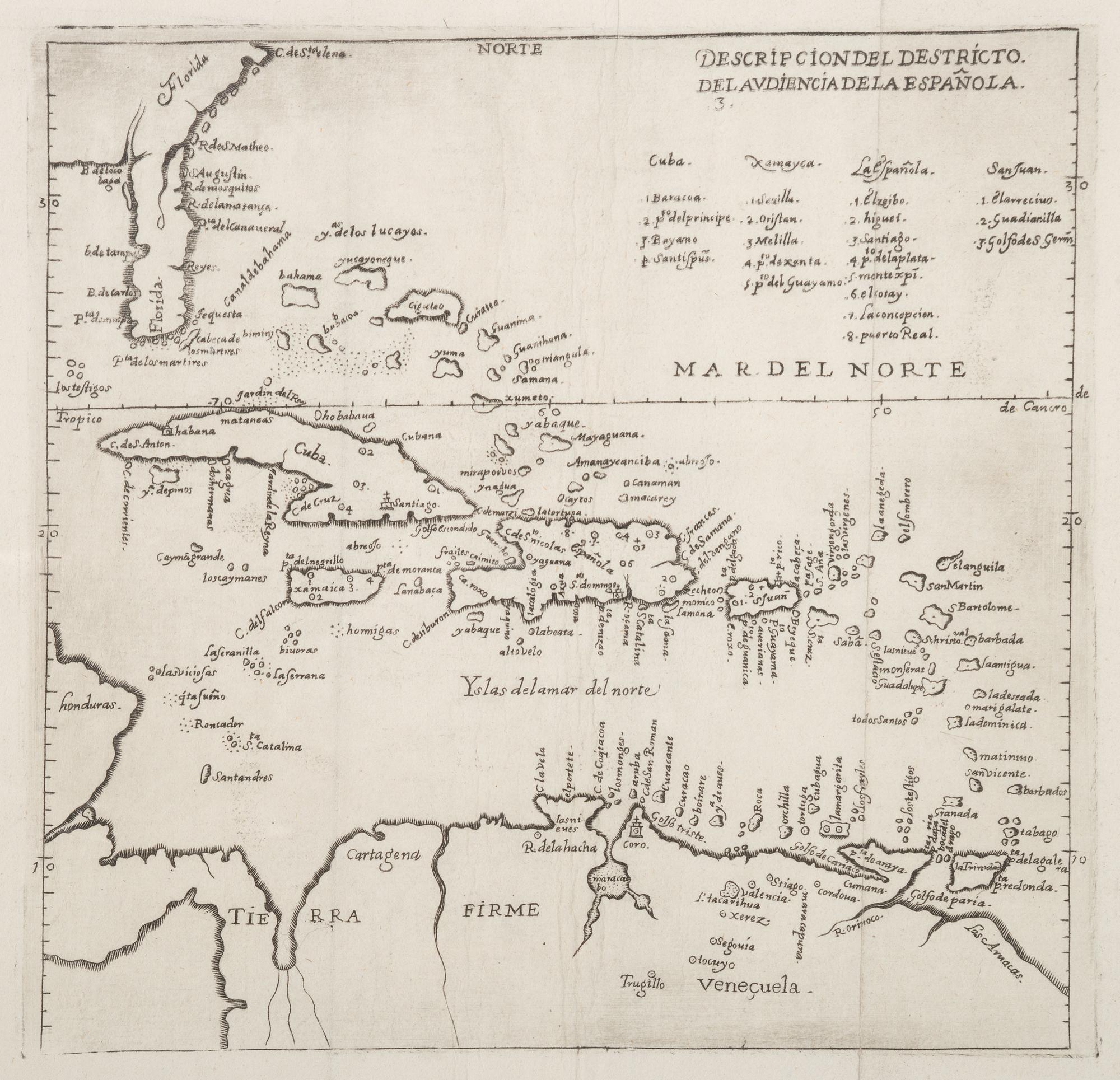 DE HERRERA Y TORDESILLAS, Antonio. Descripcion del Destricto del Audiencia de la Espanola Antonio de Herrera y Tordesillas . Madrid, 1601 [but ca 1726].