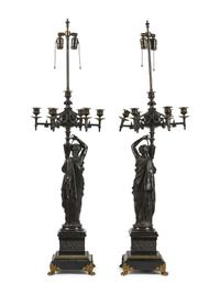 A Pair of Continental Bronze Figural Seven-Light Candelabra Mounted as Lamps