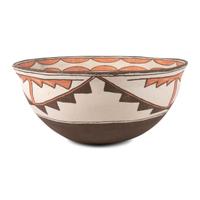 Polychrome Pottery Bowl