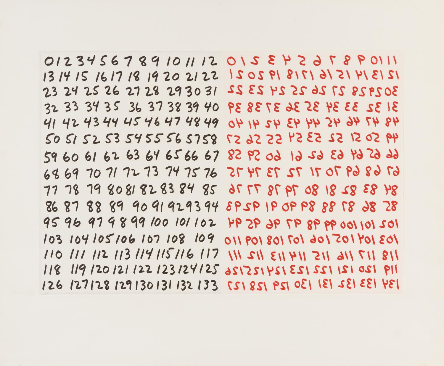 Mel Bochner, (American, b. 1940), Untitled (from the Couples portfolio), 1996 (a pair of works)