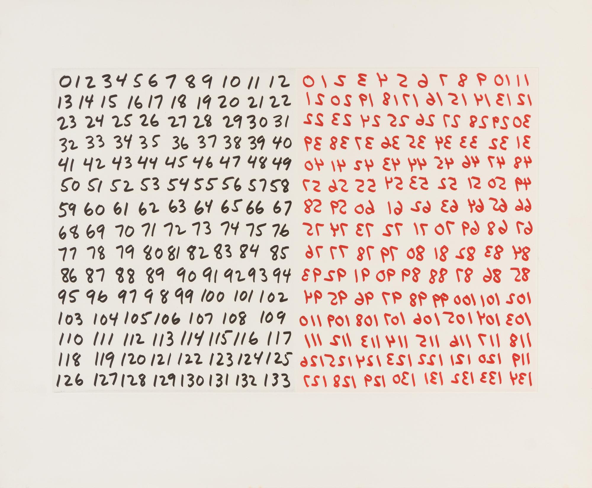 Mel Bochner, (American, b. 1940), Untitled (from the Couples portfolio), 1996 (a pair of works)