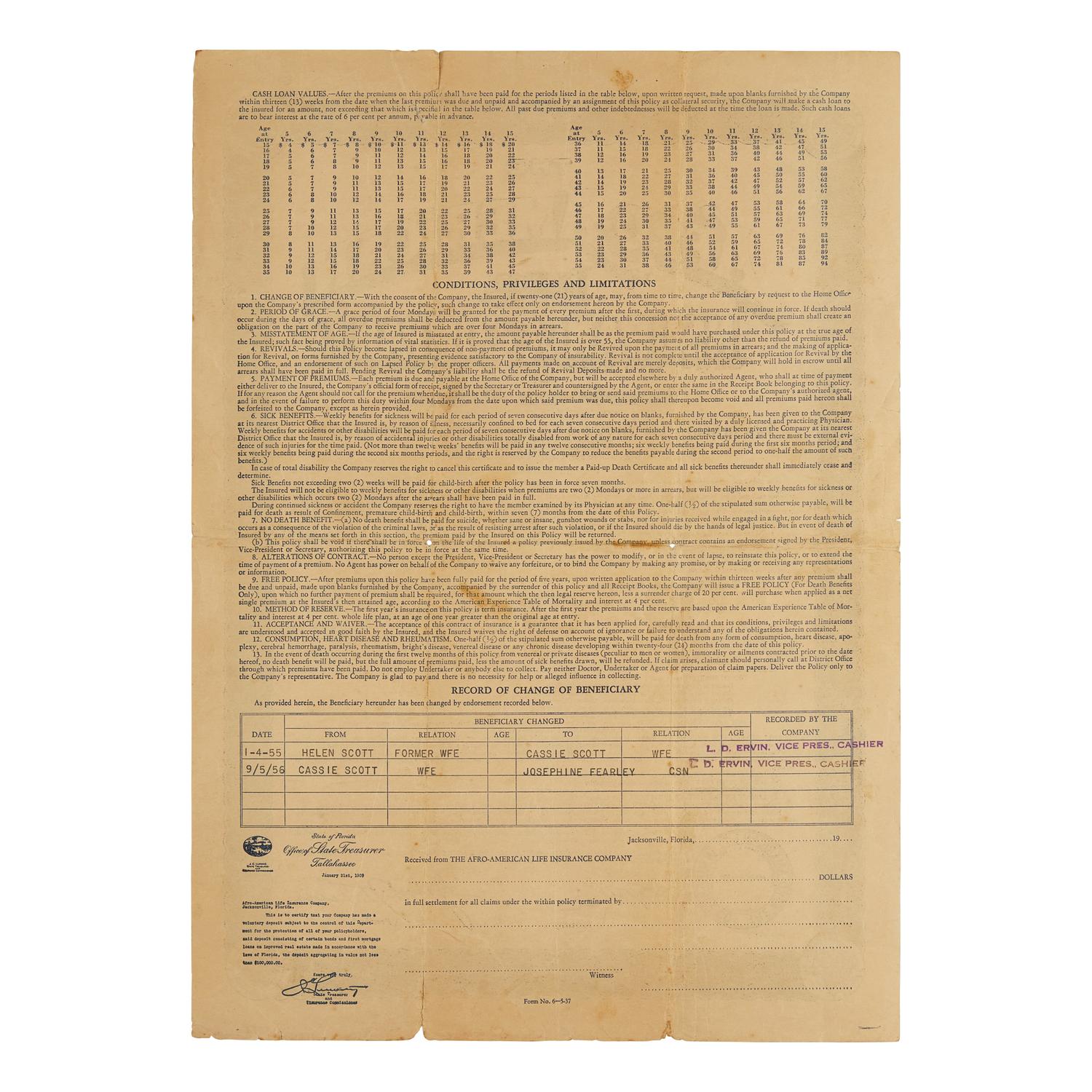 [African-Americana] Life Insurance Policy for a West Palm Beach Resident, Issued by One of the Largest Black-Owned Businesses in the State
