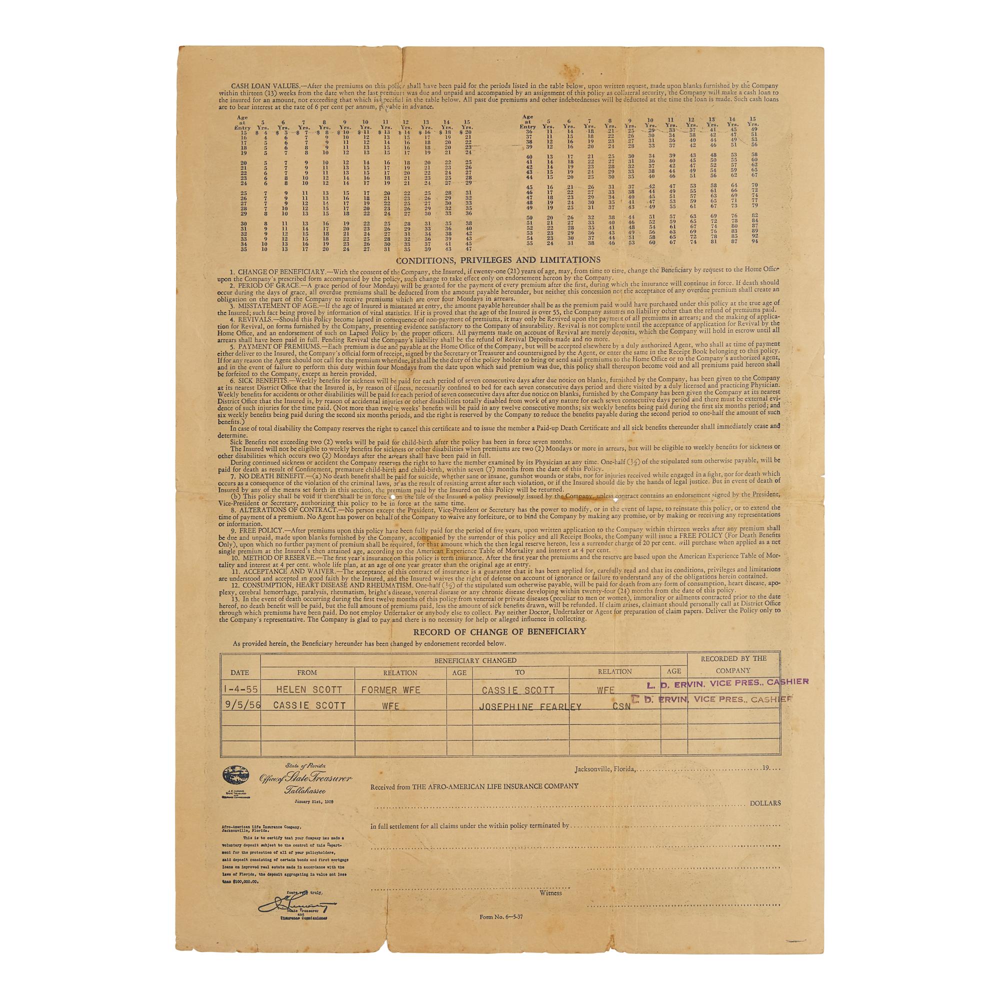 [African-Americana] Life Insurance Policy for a West Palm Beach Resident, Issued by One of the Largest Black-Owned Businesses in the State