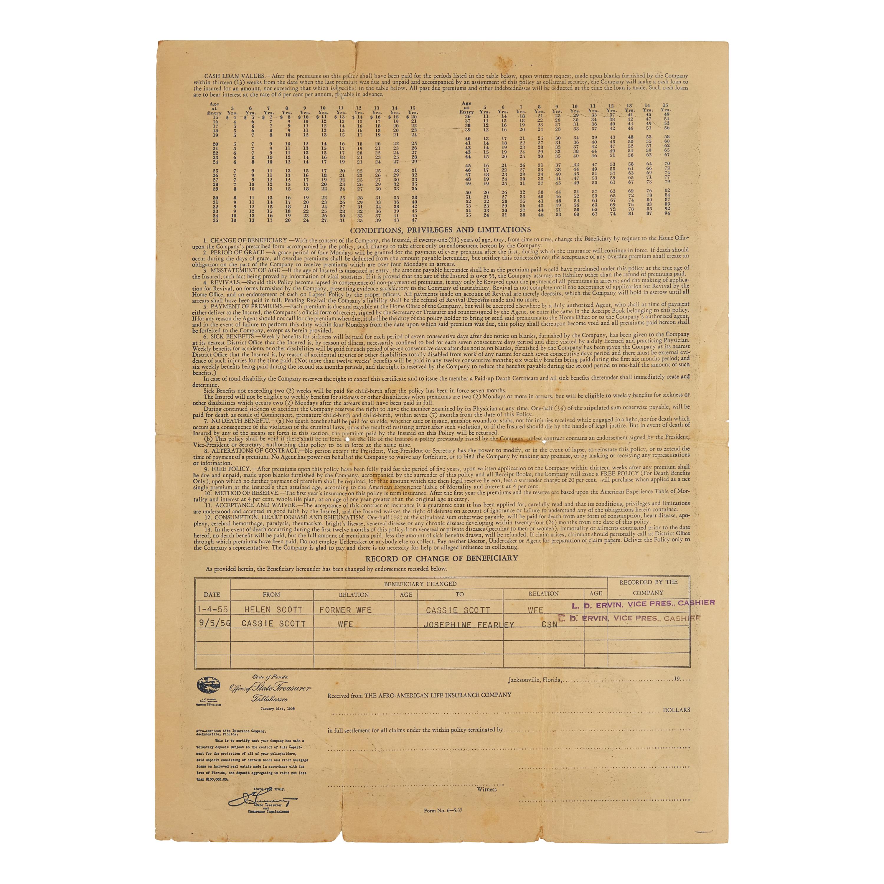 [African-Americana] Life Insurance Policy for a West Palm Beach Resident, Issued by One of the Largest Black-Owned Businesses in the State