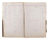 [CHICAGO FIRE]. Register of Admissions and Discharges in the Foster School, Chicago, Illinois, 1871-1872.