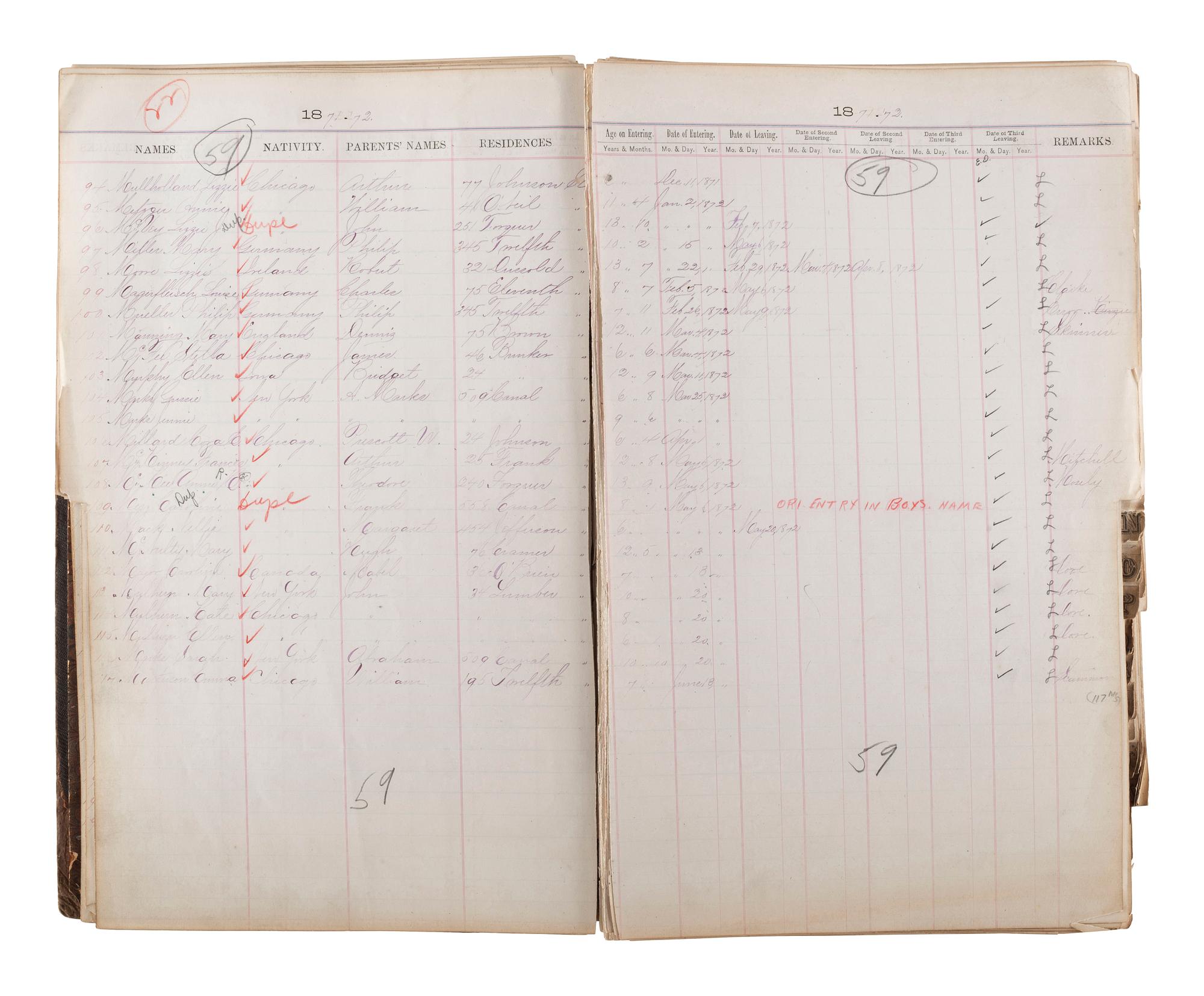 [CHICAGO FIRE]. Register of Admissions and Discharges in the Foster School, Chicago, Illinois, 1871-1872.
