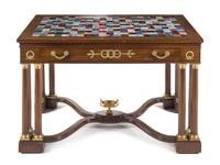 An Empire Style Gilt Bronze and Marble Mounted Mahogany Table Height 30 3/4 x width 48 x depth 30 inches. — 19TH/20TH CENTURY