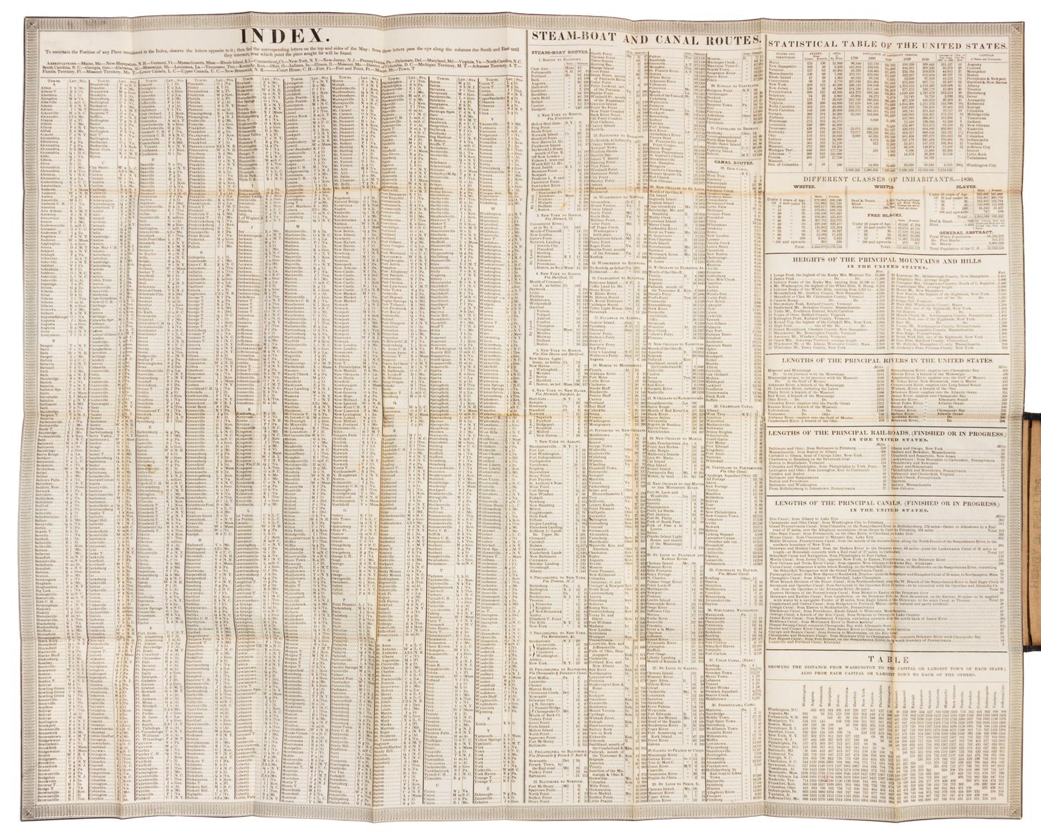 MITCHELL, S.A. Mitchell's Travellers Guide Through the United States. A Map of the Roads, Distances... &c. 1833. THE GRAFF COPY.