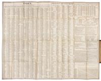 MITCHELL, S.A. Mitchell's Travellers Guide Through the United States. A Map of the Roads, Distances... &c. 1833. THE GRAFF COPY.