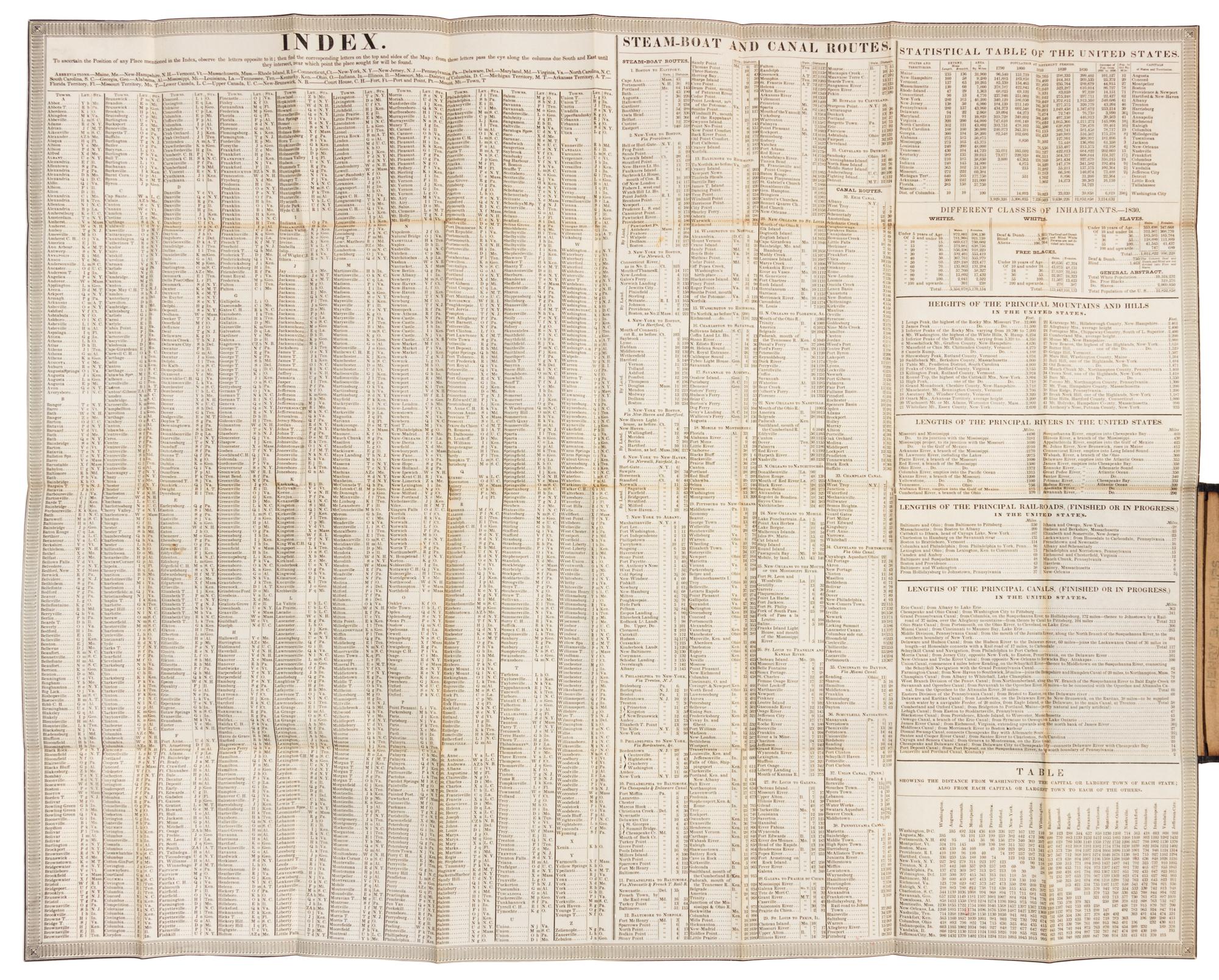 MITCHELL, S.A. Mitchell's Travellers Guide Through the United States. A Map of the Roads, Distances... &c. 1833. THE GRAFF COPY.