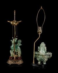 Two Chinese Green Tourmaline Articles