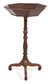 A Regency Mahogany Tripod Table with Octagonal Bowl Top — 19TH CENTURY