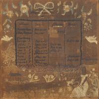 A Needlework Sears Family Register