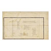 Untitled (A drawing for the Tibor de Nagy Gallery Show), c. 1966