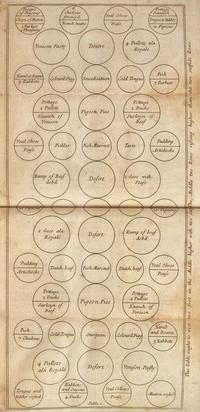 [Food & Drink] Lamb, Patrick: Royal Cookery; or, the Complete Court-Cook...