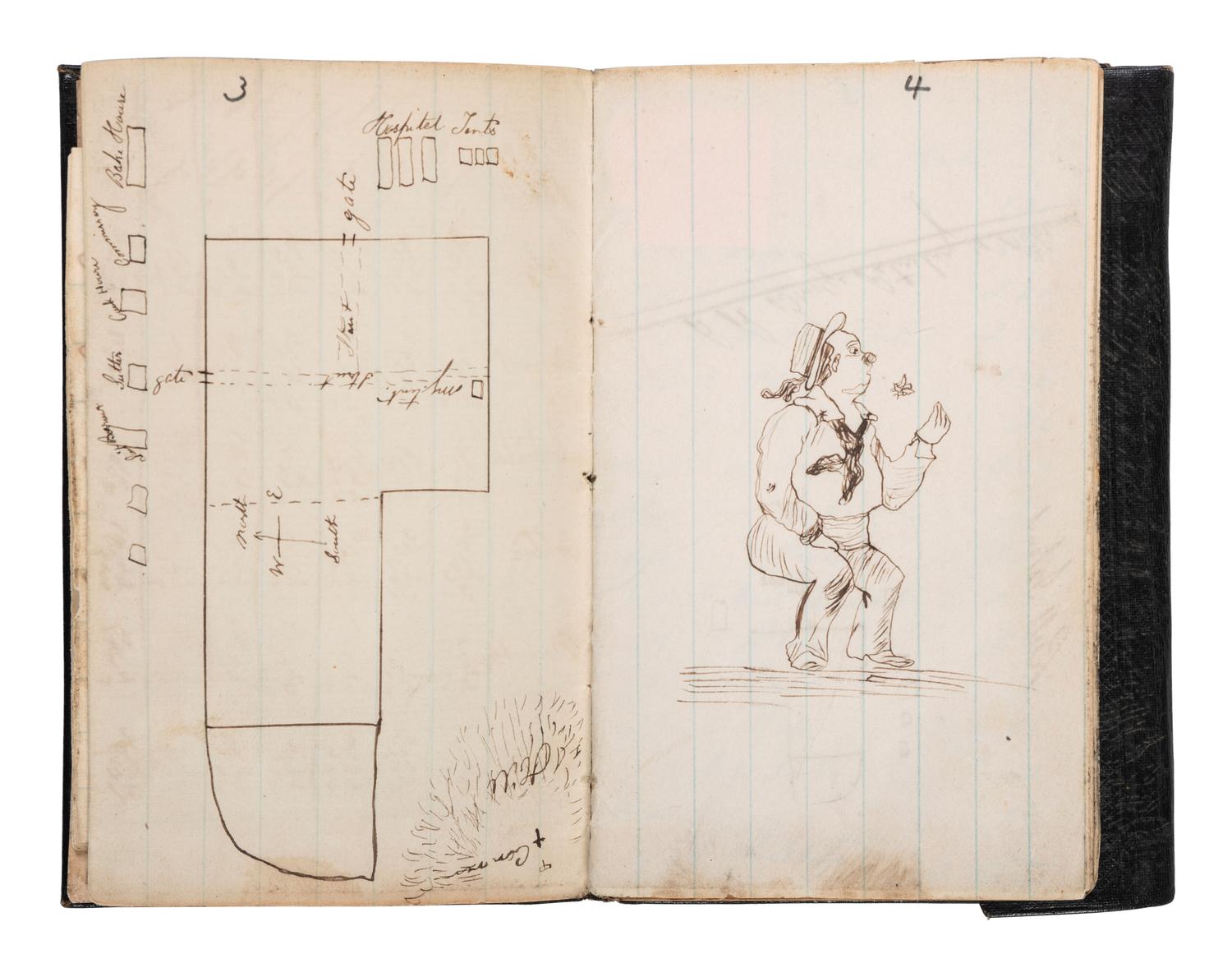 [CIVIL WAR]. Civil War diary identified to Samuel W. Armington, Co. D, 15th Massachusetts Volunteers, POW Bell Island, Richmond, VA.