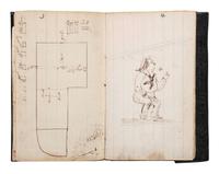 [CIVIL WAR]. Civil War diary identified to Samuel W. Armington, Co. D, 15th Massachusetts Volunteers, POW Bell Island, Richmond, VA.