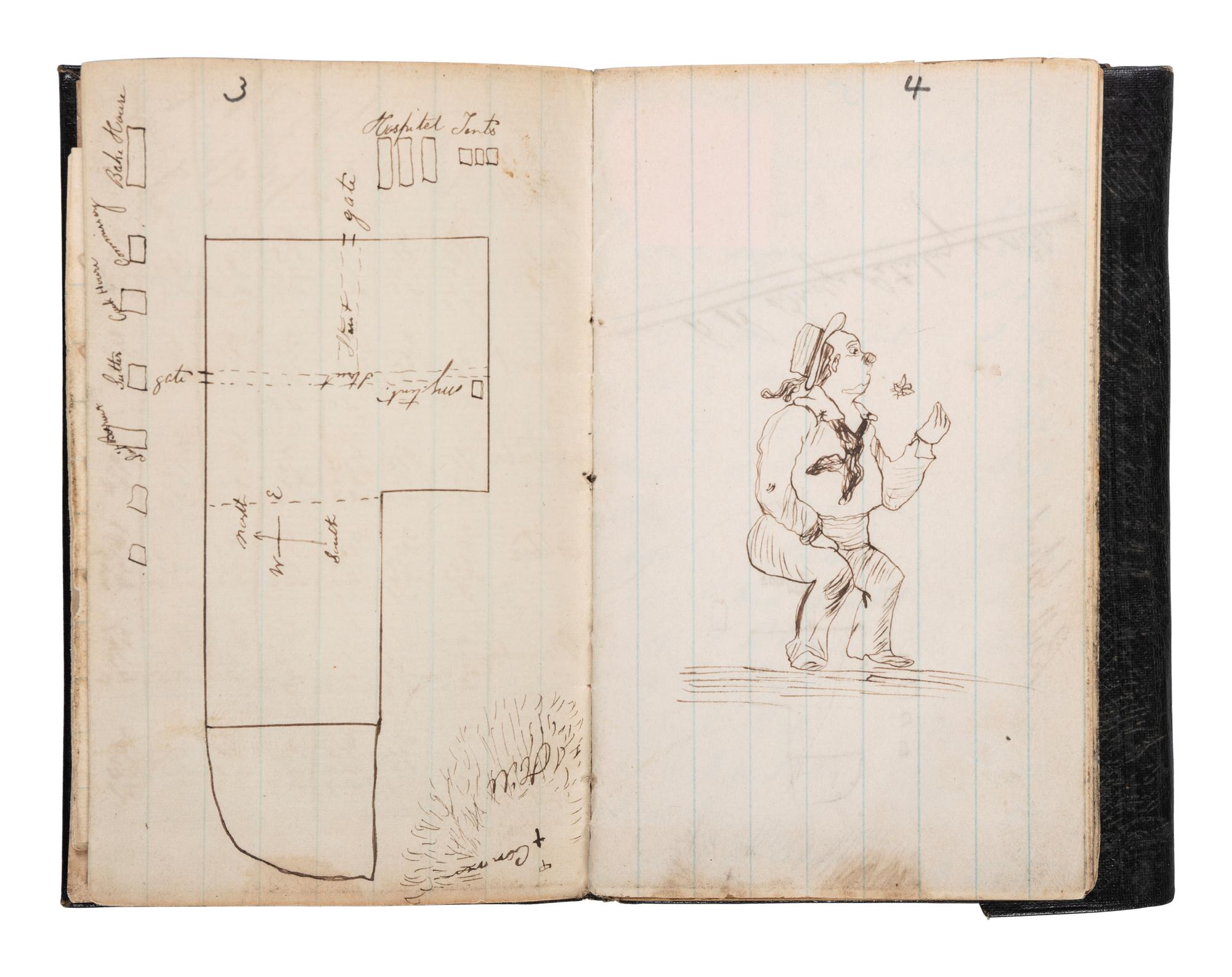 [CIVIL WAR]. Civil War diary identified to Samuel W. Armington, Co. D, 15th Massachusetts Volunteers, POW Bell Island, Richmond, VA.