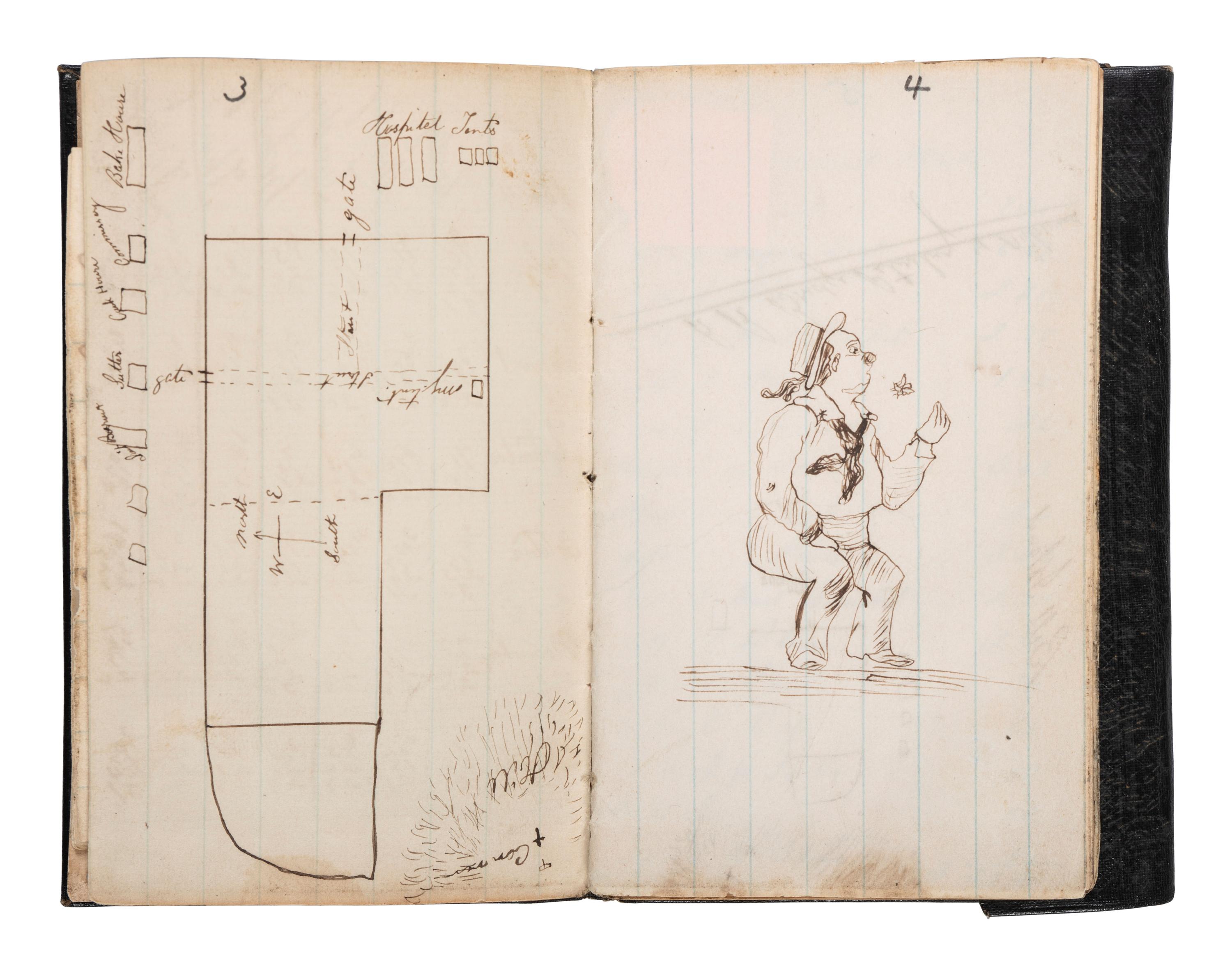 [CIVIL WAR]. Civil War diary identified to Samuel W. Armington, Co. D, 15th Massachusetts Volunteers, POW Bell Island, Richmond, VA.