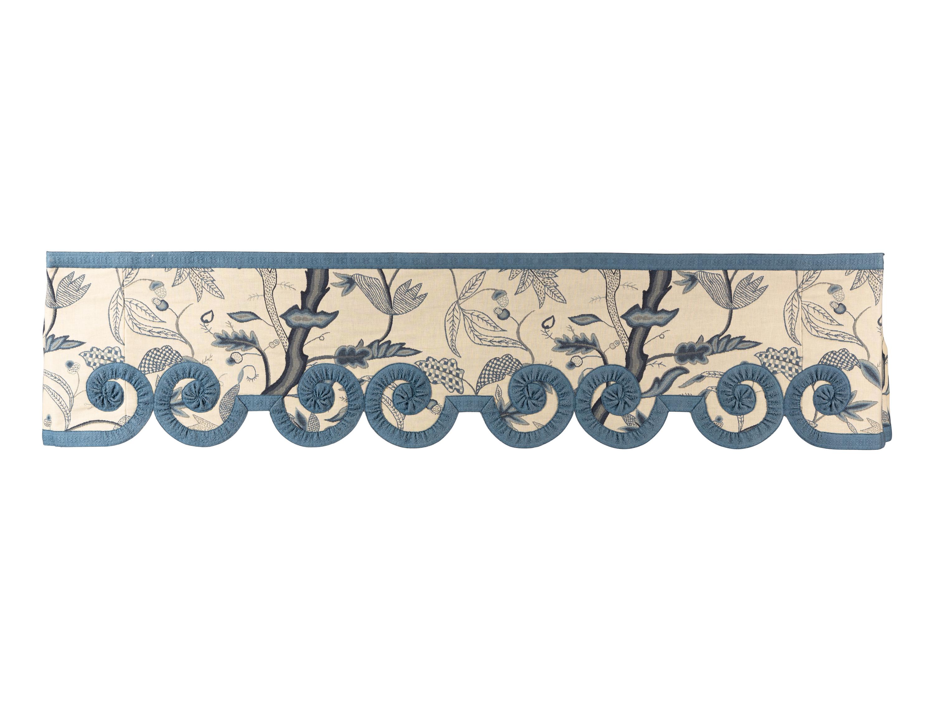 Two Sets of Window Treatments