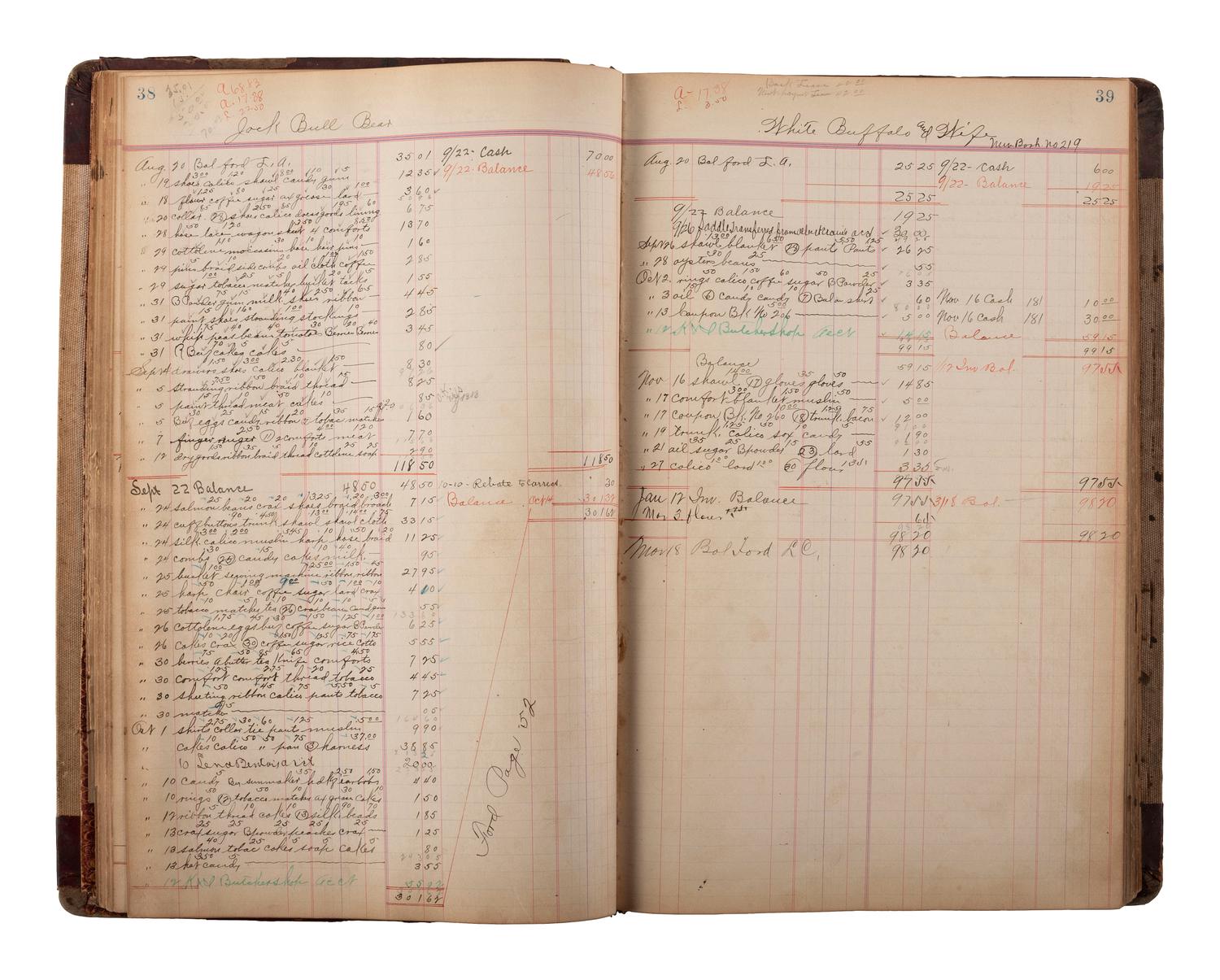 [NATIVE AMERICAN] -- [OKLAHOMA TERRITORY]. Manuscript ledger from trading post at Cloud Chief, Oklahoma Territory, with detailed purchase records for members of the Cheyenne and Arapaho Tribe, ca 1903-1904.