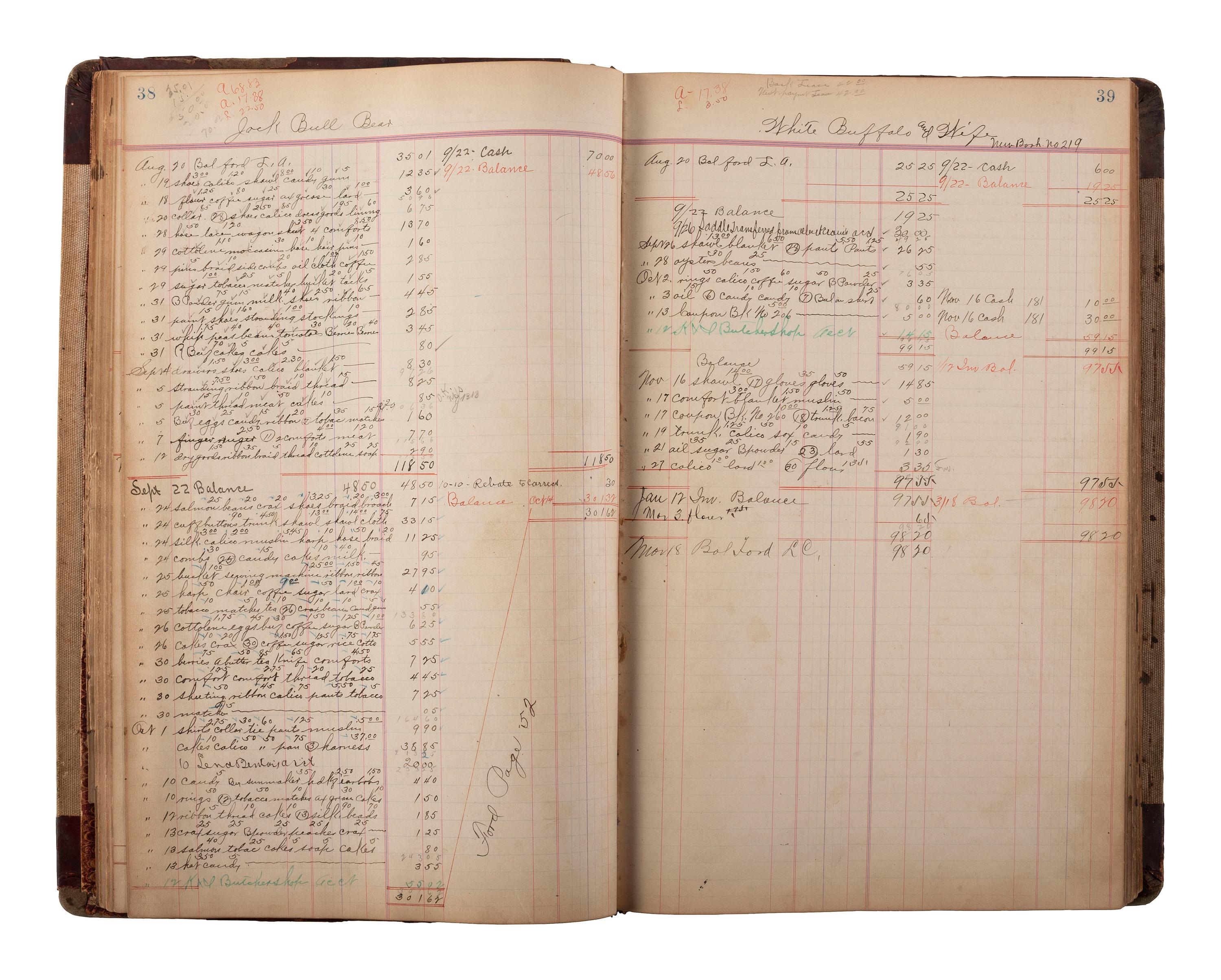 [NATIVE AMERICAN] -- [OKLAHOMA TERRITORY]. Manuscript ledger from trading post at Cloud Chief, Oklahoma Territory, with detailed purchase records for members of the Cheyenne and Arapaho Tribe, ca 1903-1904.