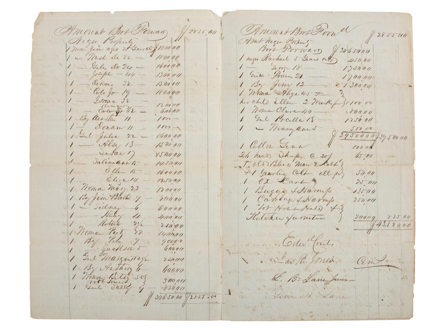 America in Manuscript [SLAVERY & ABOLITION]. Manuscript appraisement of land, household goods, and "Negro Property" identifying 37 enslaved persons. Marengo County, Alabama. 11 September 1841.