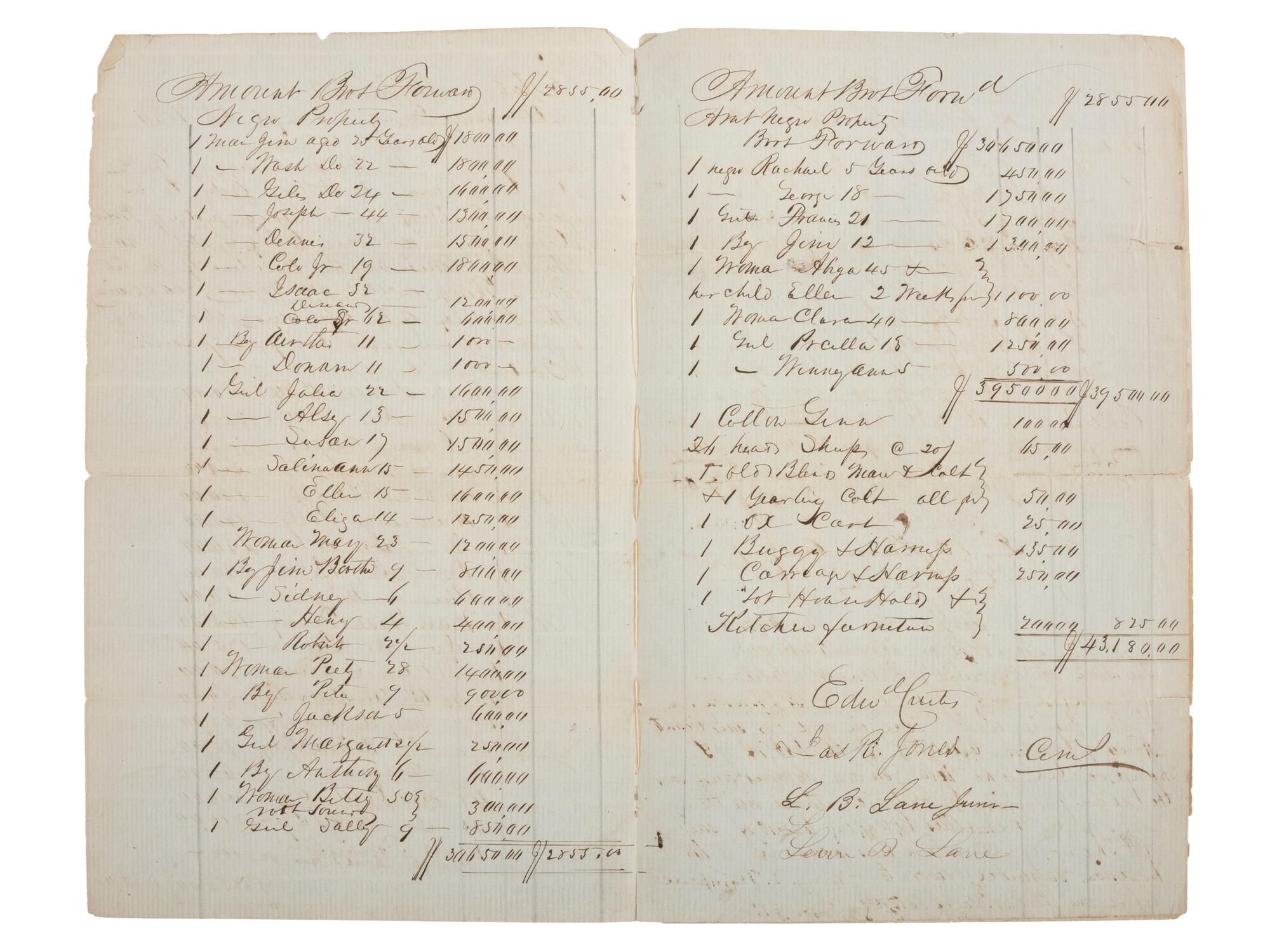 America in Manuscript [SLAVERY & ABOLITION]. Manuscript appraisement of land, household goods, and "Negro Property" identifying 37 enslaved persons. Marengo County, Alabama. 11 September 1841.