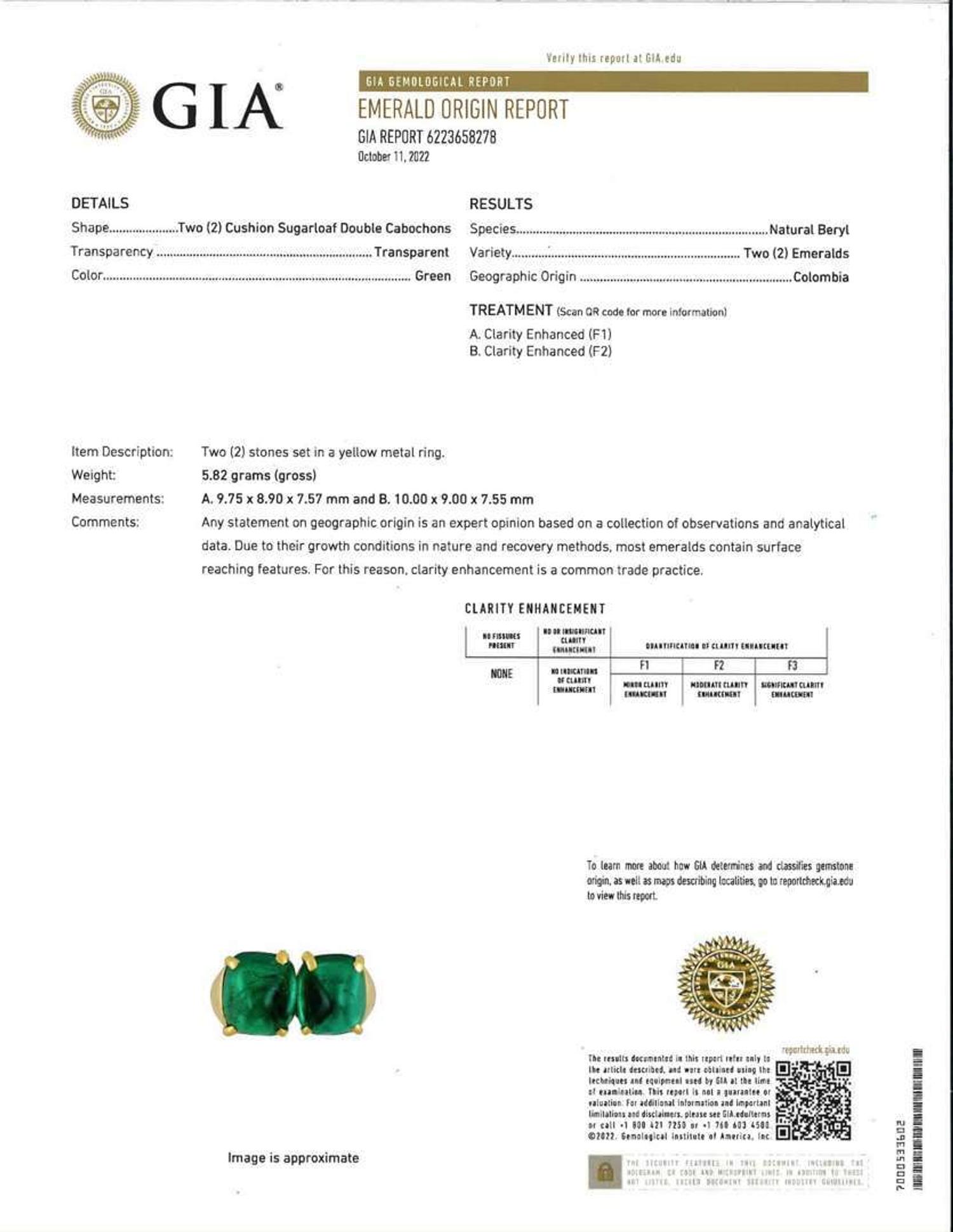 A Yellow Gold and Sugarloaf Emerald Ring