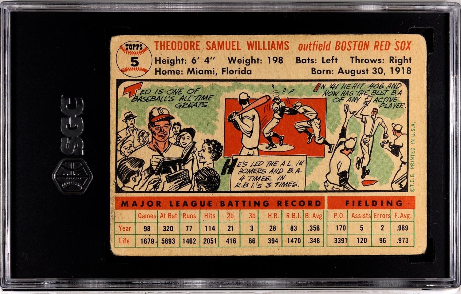 A Group of 1956 Topps Jackie Robinson and Ted Williams Baseball Cards