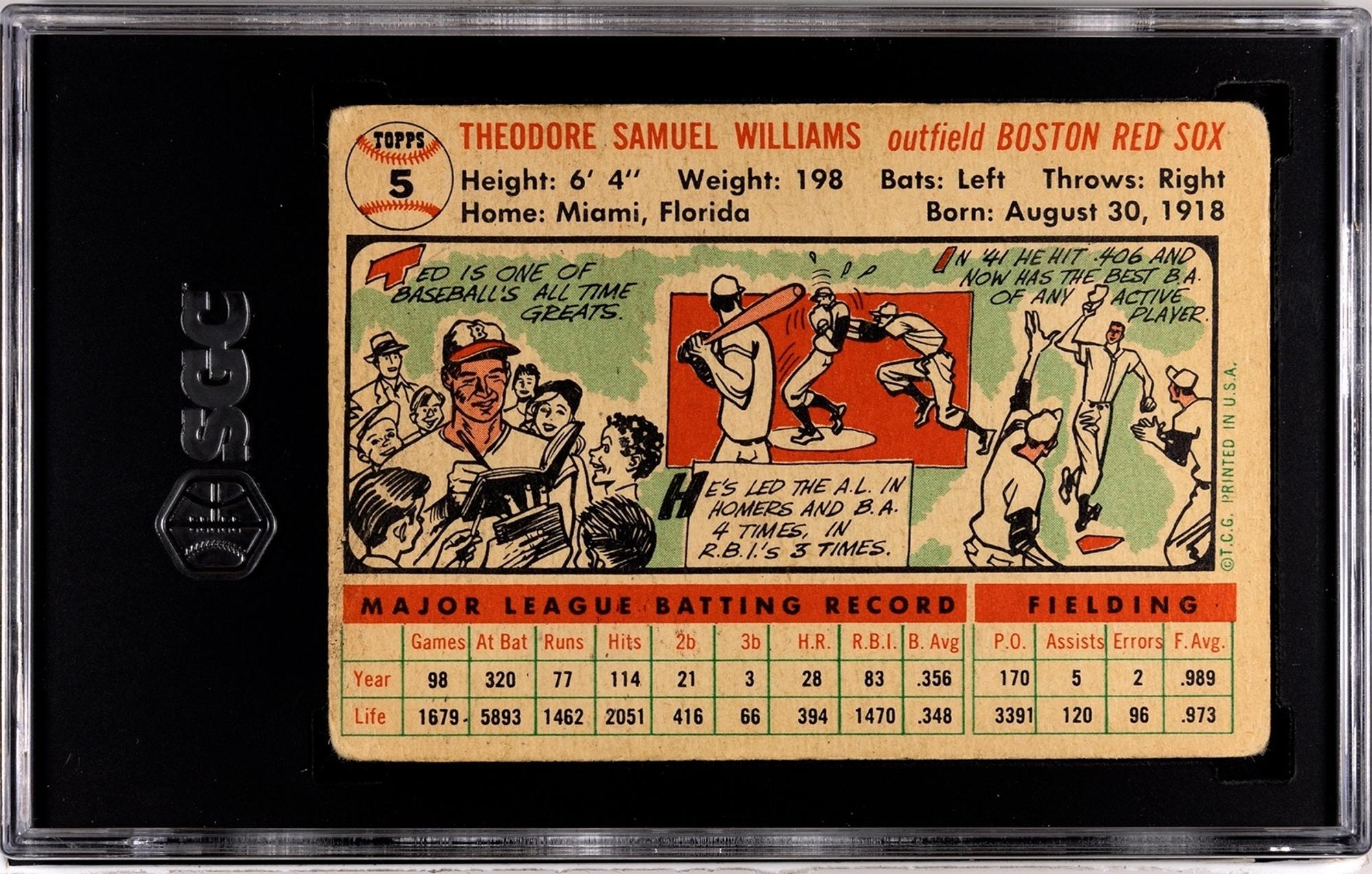 A Group of 1956 Topps Jackie Robinson and Ted Williams Baseball Cards