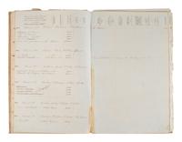 [AMERICANA]. Letters, documents, and ephemera, from the Estate of Carroll J. Delery III.